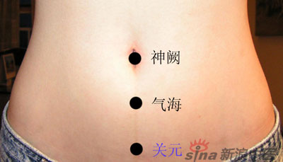 艾灸常用的保健穴有哪些？--關元穴